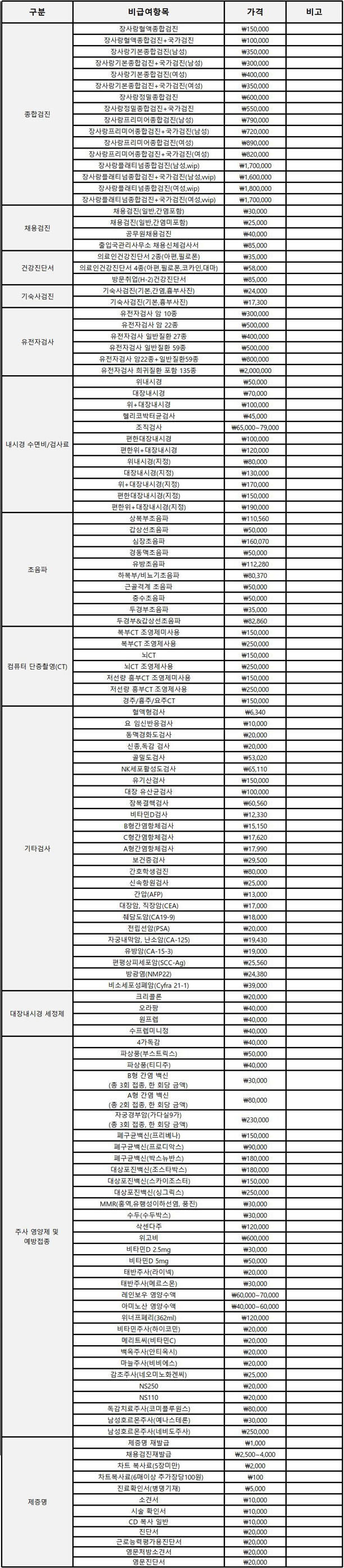 비급여진료비안내